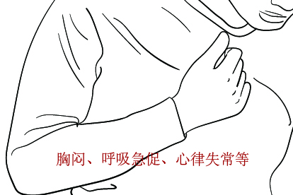 心脏病症状图片